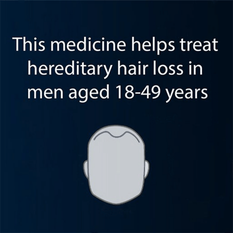 Regaine (minoxidil) 5% Foam For Men - 12 Month Supply