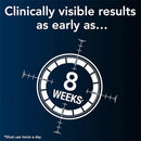 Regaine (minoxidil) 5% Foam For Men - 12 Month Supply