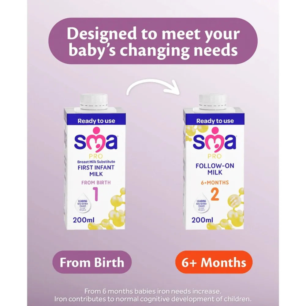 SMA Pro First Infant Milk - 12 x 200ml