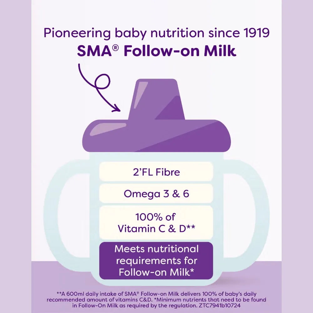 SMA Pro 2 Follow on Milk 6+ Months - 12 x 200ml