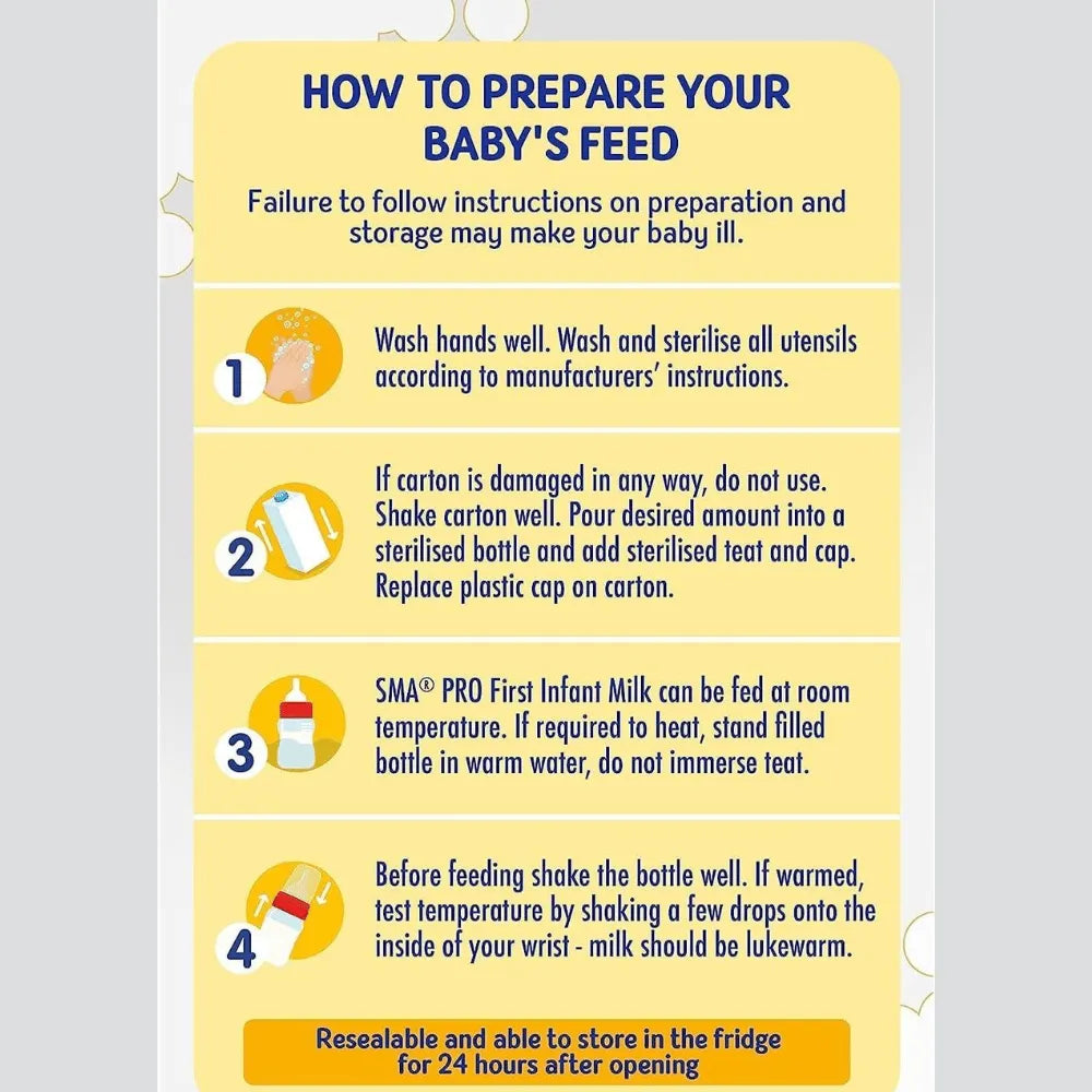 SMA Pro First Infant Milk - 1L