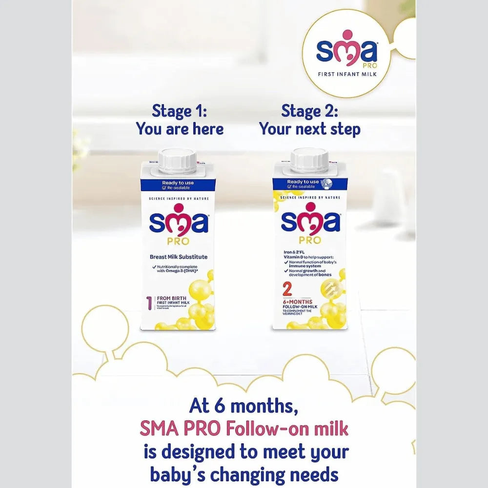SMA Pro First Infant Milk - 1L