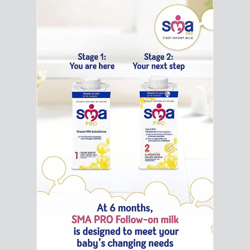 SMA Pro First Infant Milk - 1L