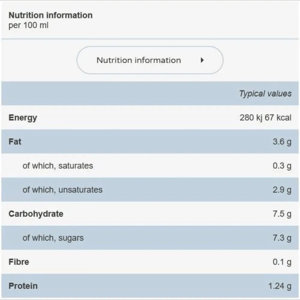 SMA Pro First Infant Milk - 1L