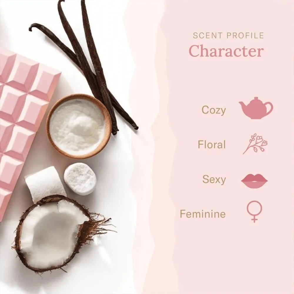 Sabrina Carpenter Sweet Tooth 75ml Edp Spray