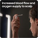 Sons Complete Hair Loss Treatment. Minoxidil 5%-3 Month Supply