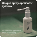 Sons Complete Hair Loss Treatment. Minoxidil 5%-3 Month Supply