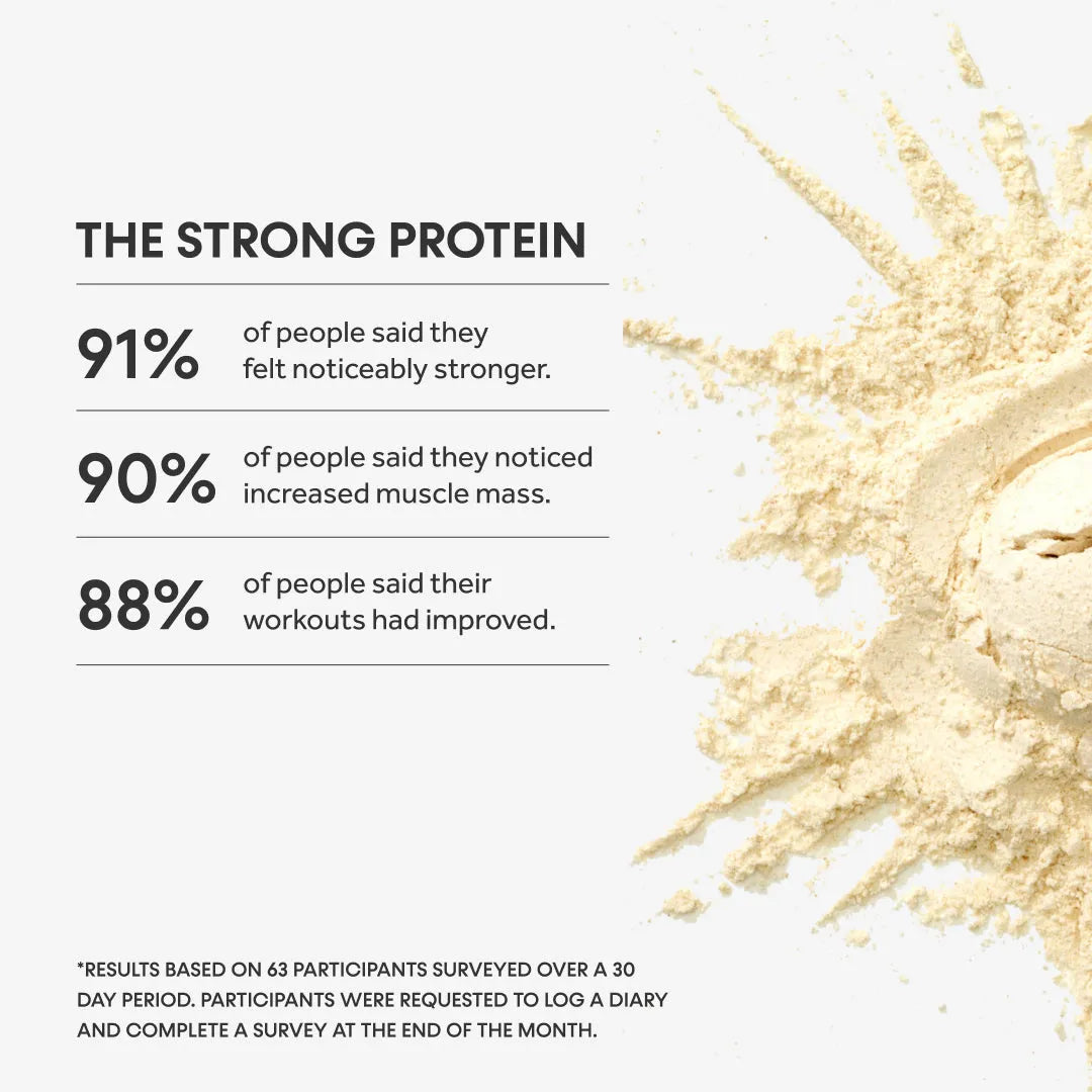 The Strong Protein - 520g