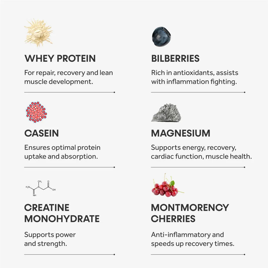 The Strong Protein - 520g