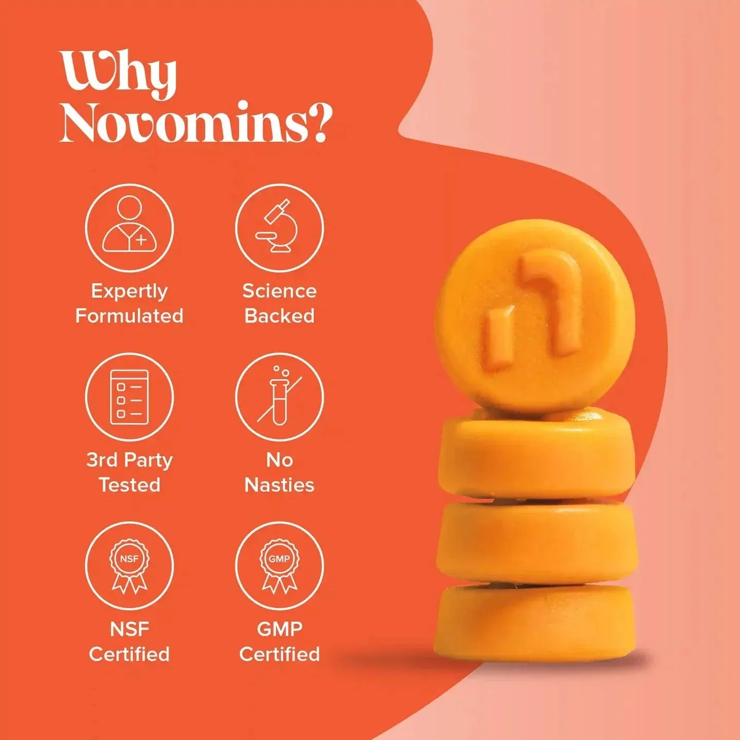 Novomins Turmeric Gummies - 60 Pack