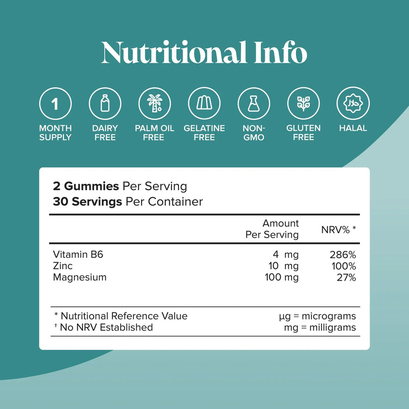 Novomins Zinc & Magnesium Gummies - 60 Pack