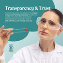 Novomins Zinc & Magnesium Gummies - 60 Pack