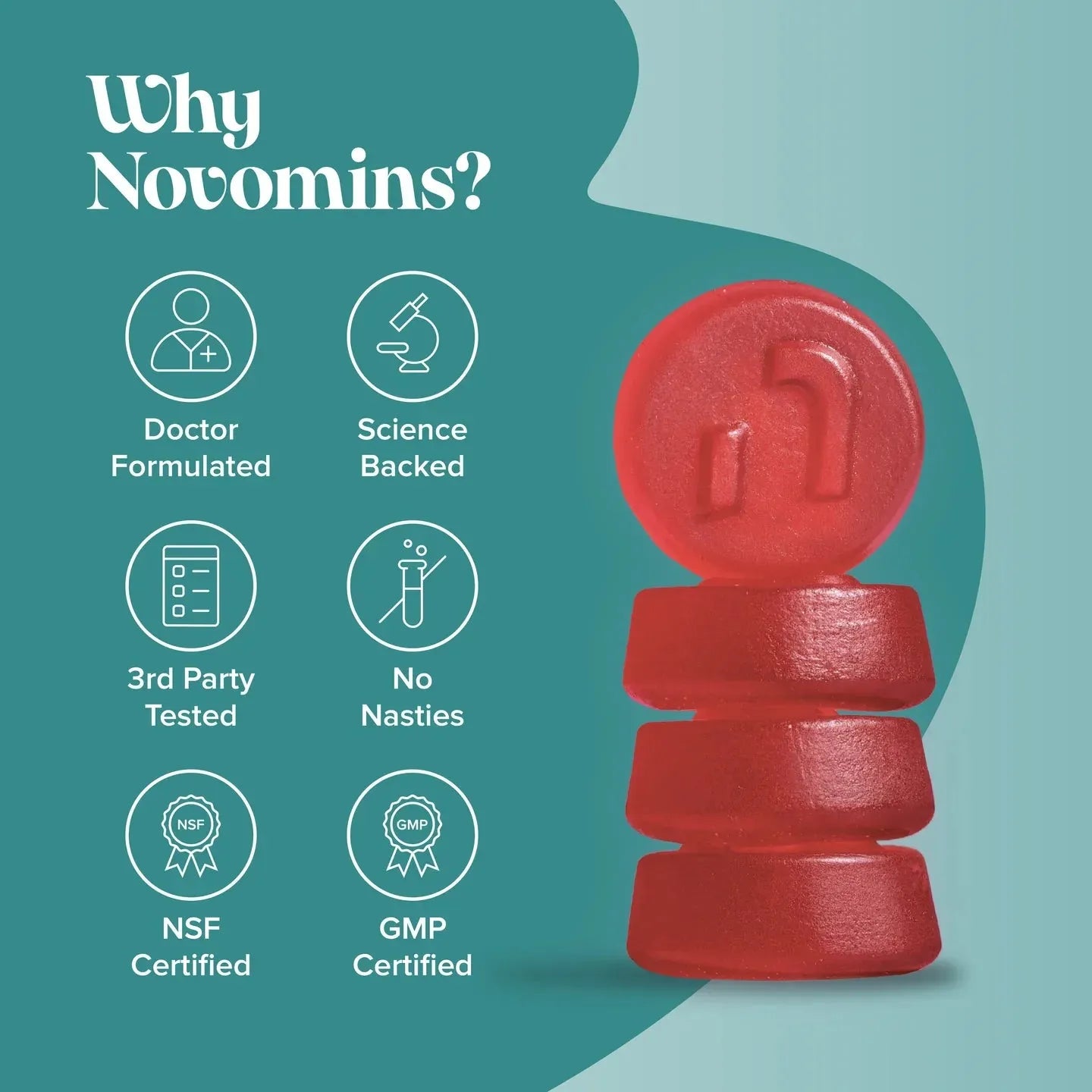 Novomins Zinc & Magnesium Gummies - 60 Pack