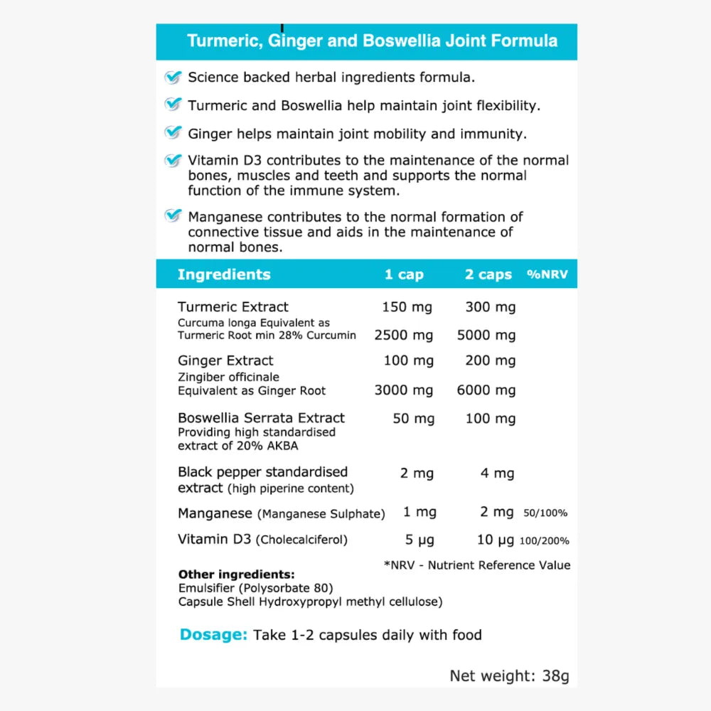 ZinCuFlex Joint Support Capsules - 60 Pack