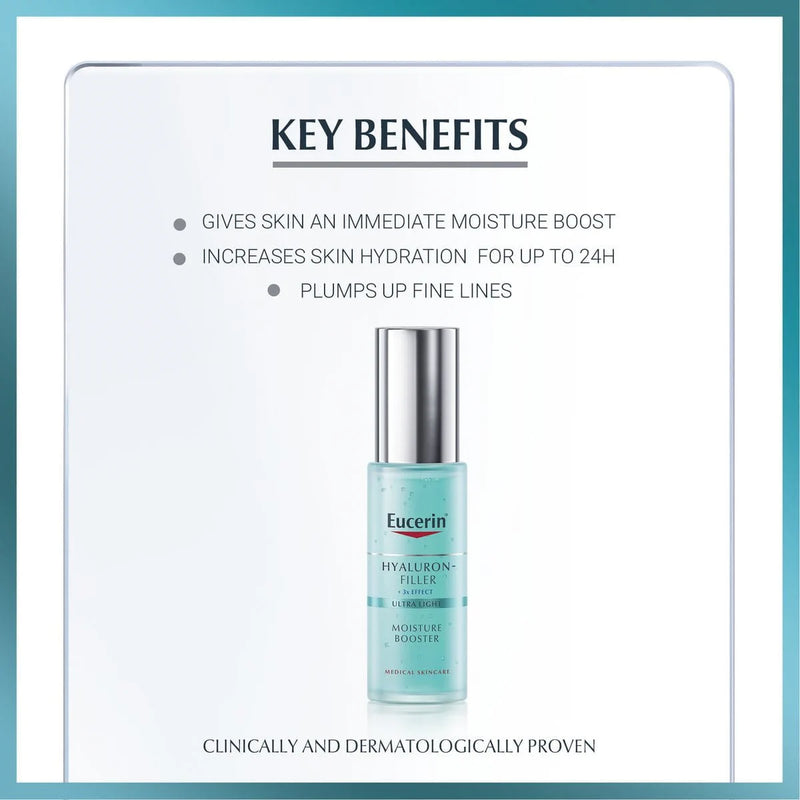 Eucerin Hyaluron-Filler Moisture Booster Serum - 30ml