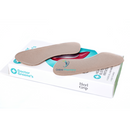 Doctor Greenes Heel Grip