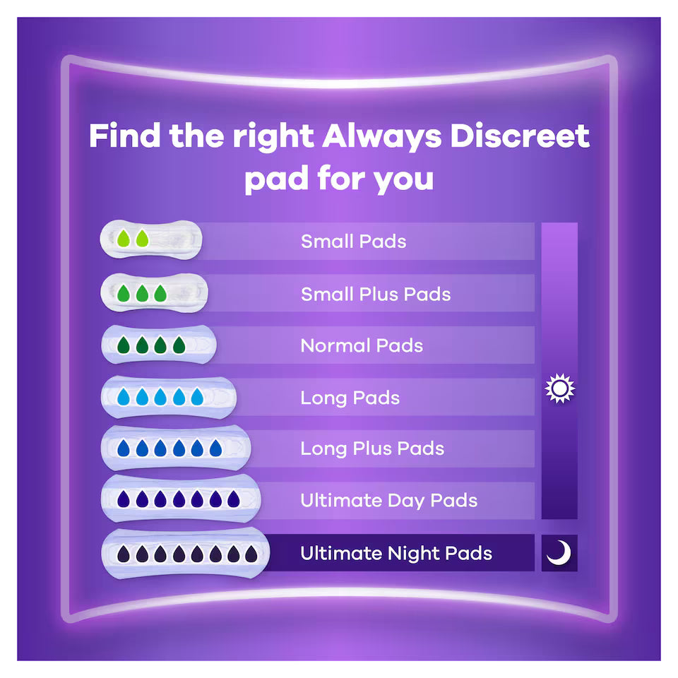 Always Discreet Small Pads - 20 Pads