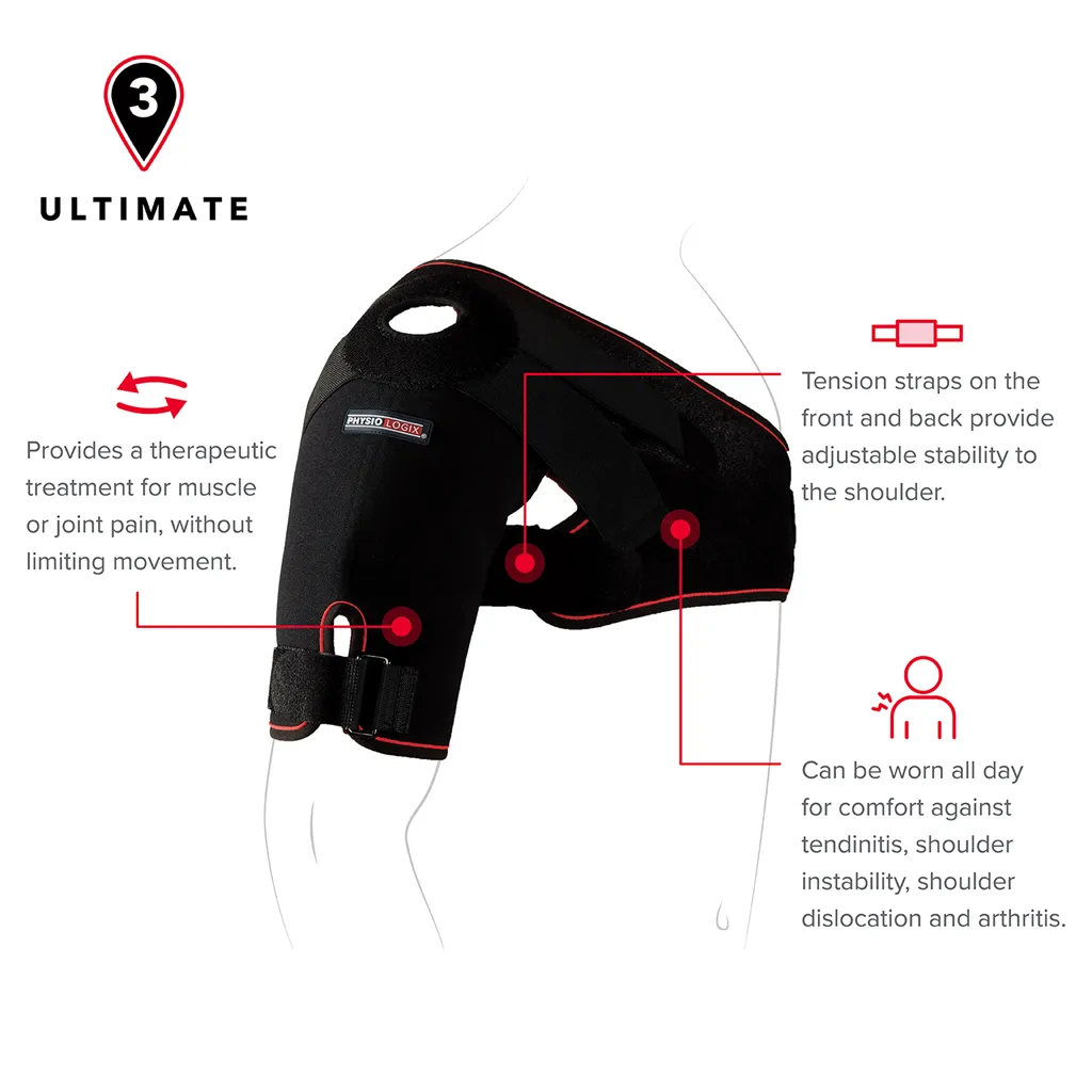 Physiologix Ultimate Shoulder Support - Small to Medium Size