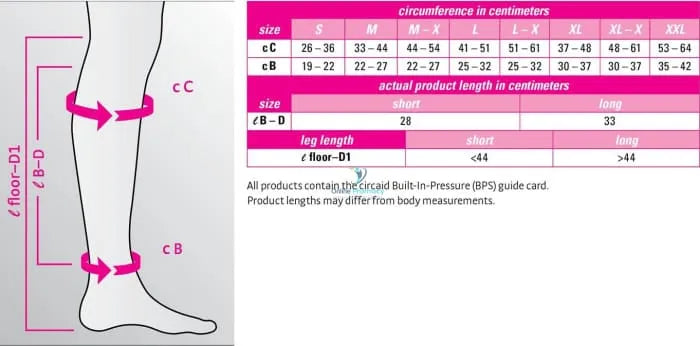 Medi Circaid Juxtalite Compression Band System - 1 Pack - OnlinePharmacy