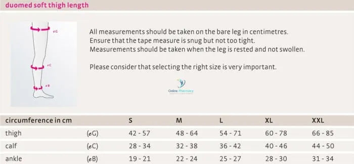 Medi Duomed Regular Class 2 Thigh Length Open Toe Compression Stockings With Silicone Topband - OnlinePharmacy