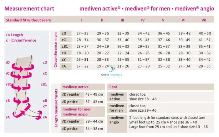 Medi Mediven Angio Class 1 - 1 Pair - OnlinePharmacy