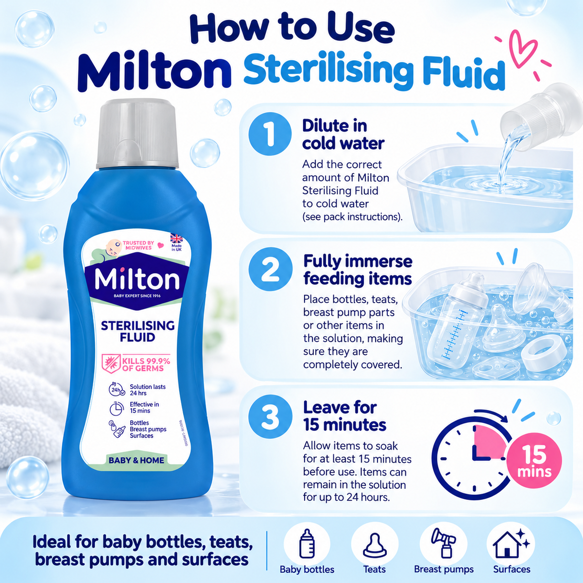 Milton Sterilising Fluid - 500ml