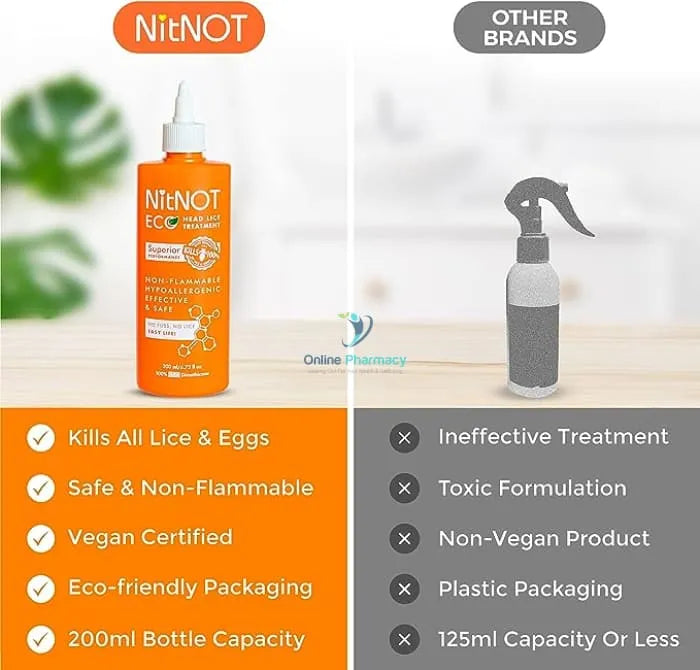 Nitnot Eco Hedlice Treatment Headlice