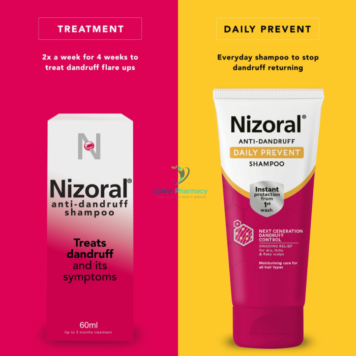 Nizoral Anti Dandruff Daily Prevent Shampoo - 200Ml