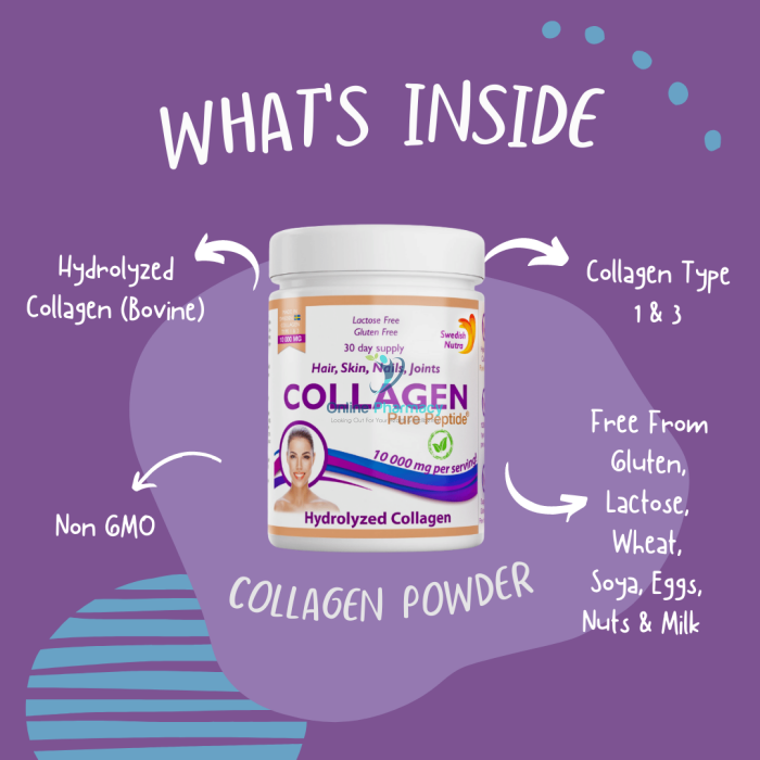 Swedish Nutra Collagen 10,000mg Powder - OnlinePharmacy