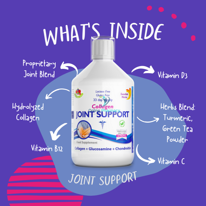Swedish Nutra - Joint Support Liquid - OnlinePharmacy