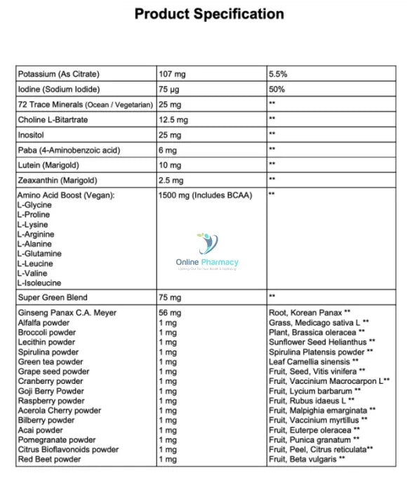 Swedish Nutra Mega Sport Multivitamin - 500Ml Multivitamins