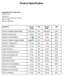 Swedish Nutra Super Kids Multivitamin Liquid - 500Ml Multivitamins